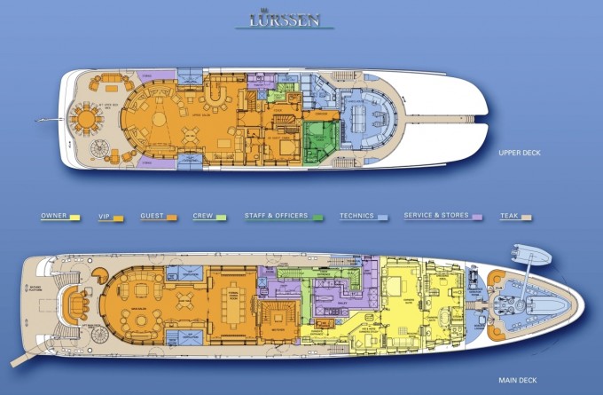 Solemates II - The Main and Upper Deck General Arrangement